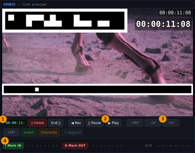Frame-accurate transport: play, step, shuttle, and the mark in/out that defines the clip.